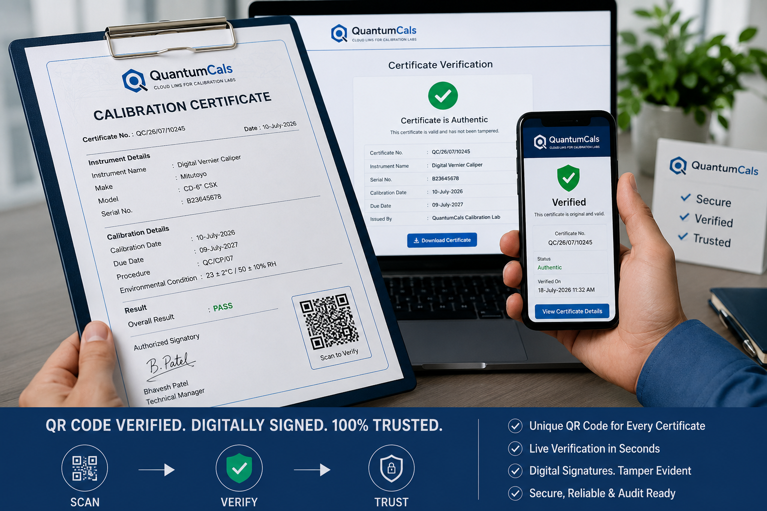 QR Code Verified Calibration Certificates: How Digital Signatures Stop Certificate Fraud