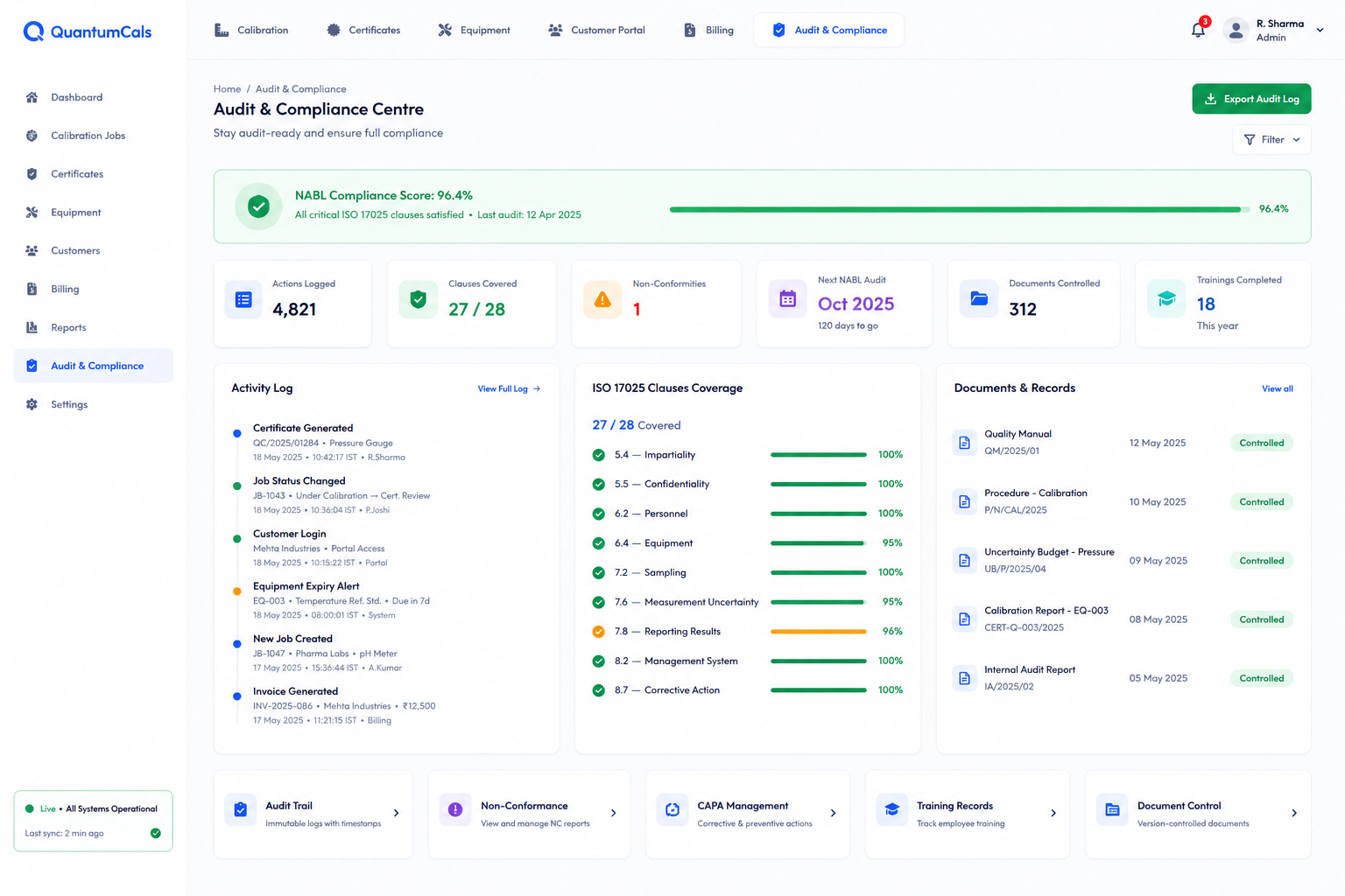 Audit Trail & Compliance Tracking